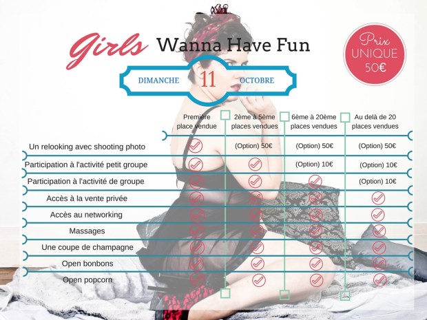 girls wanna have fun